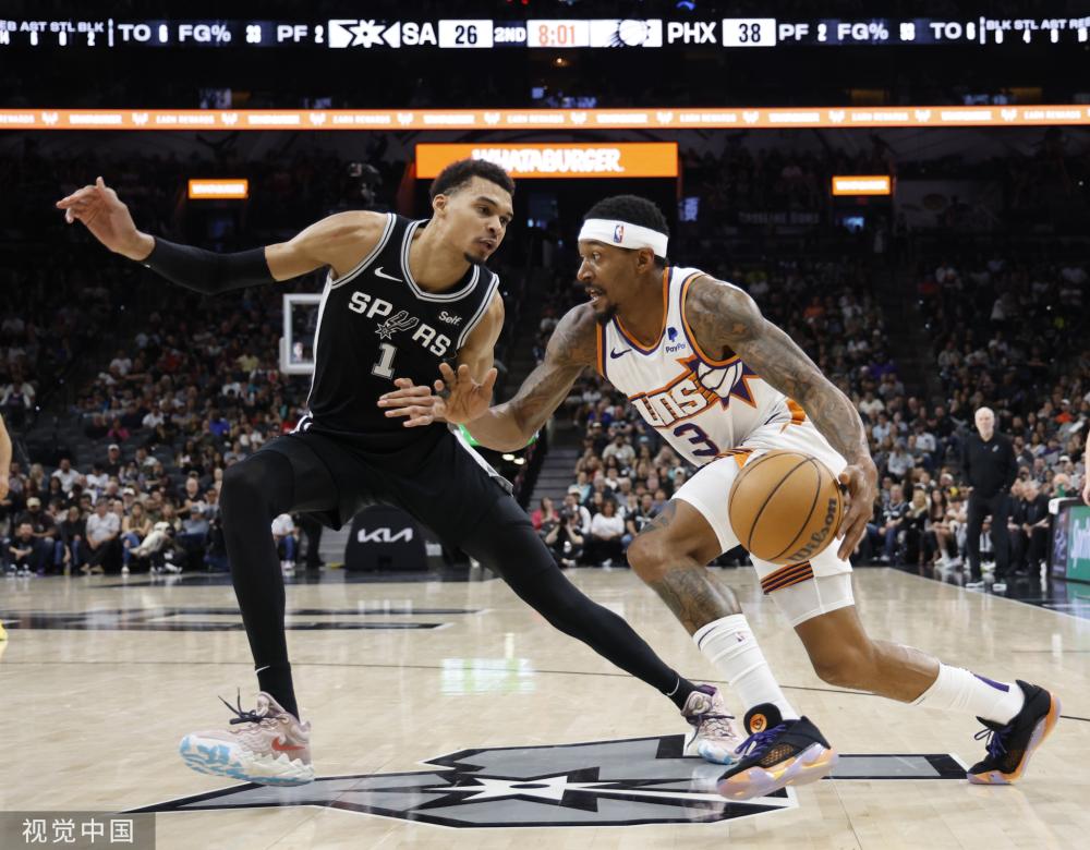 随表现提升 随表现提升